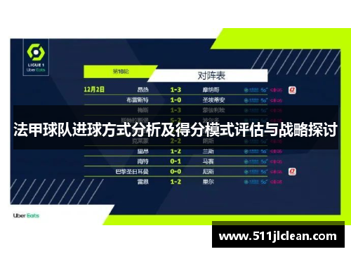 法甲球队进球方式分析及得分模式评估与战略探讨